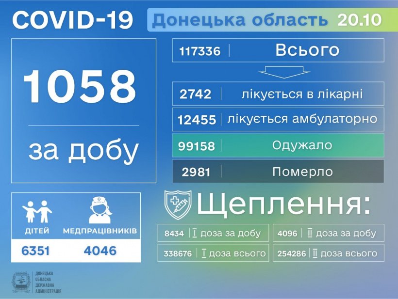 : 06239.com.ua