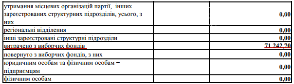 «Чесно» в гостях у «Справедливості», фото-3 «Чесно» в гостях у «Справедливості», фото-3