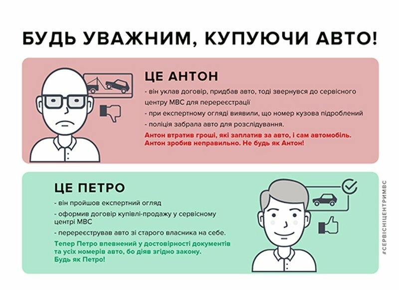 Як покровчанам не придбати авто з перебитими номерами агрег..., фото-2 Як покровчанам не придбати авто з перебитими номерами агрегатів, фото-2