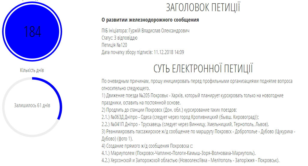 В горсовете ответили на петицию о развитии ж/д сообщения По..., фото-1 В горсовете ответили на петицию о развитии ж/д сообщения Покровска с другими городами, фото-1