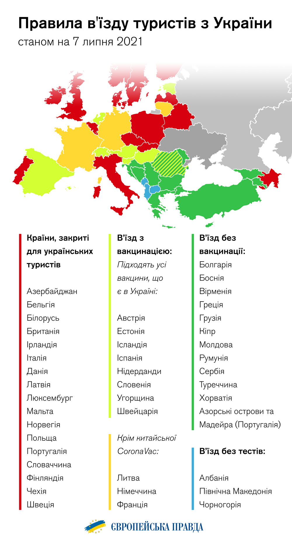 Куда могут поехать покровчане, которые не сделали вакцинацию от коронавируса, фото-1