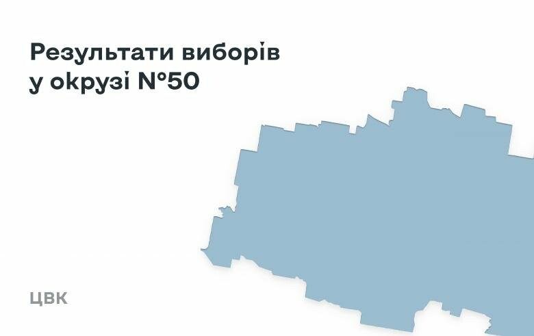 ЦВК встановила результати проміжних виборів народного депутата України в ОВО № 50