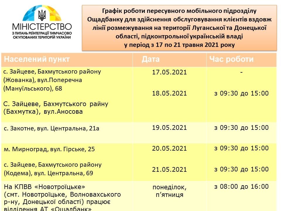 Мобильный «Ощадбанк» на этой неделе поработает в Мирнограде