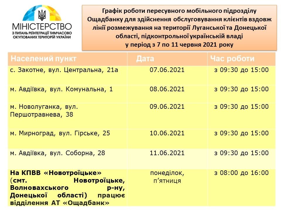 Мобильный «Ощадбанк» всю неделю будет работать в прифронтовой зоне Донетчины, в том числе в Мирнограде