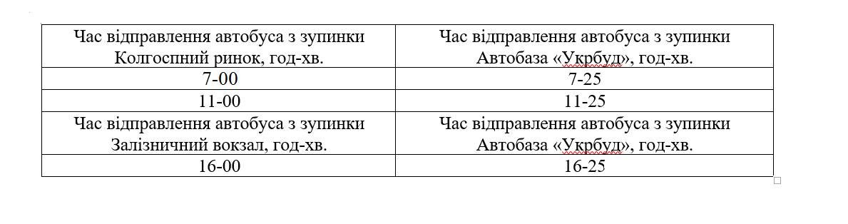 В Покровске начнут курсировать автобусы по маршруту №5