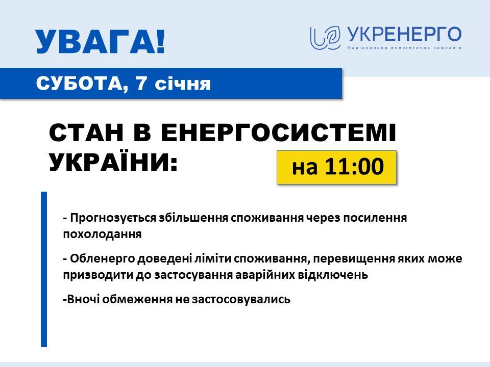 Станом на 11:00 7 січня споживання світла в Україні нижче