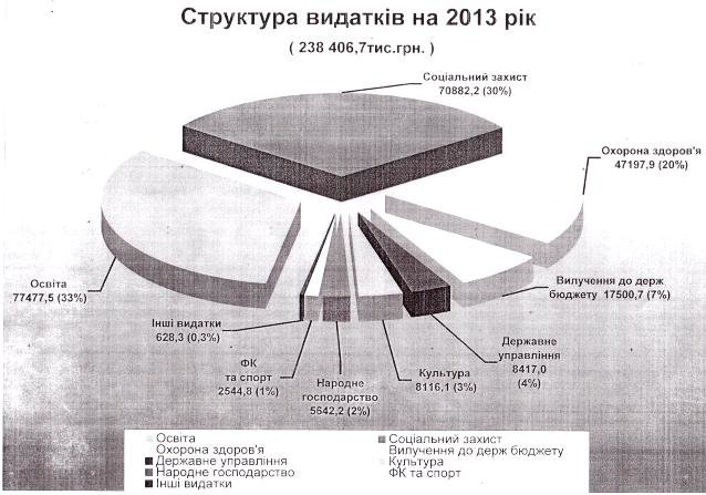 Scanitto_2012-12-26_001
