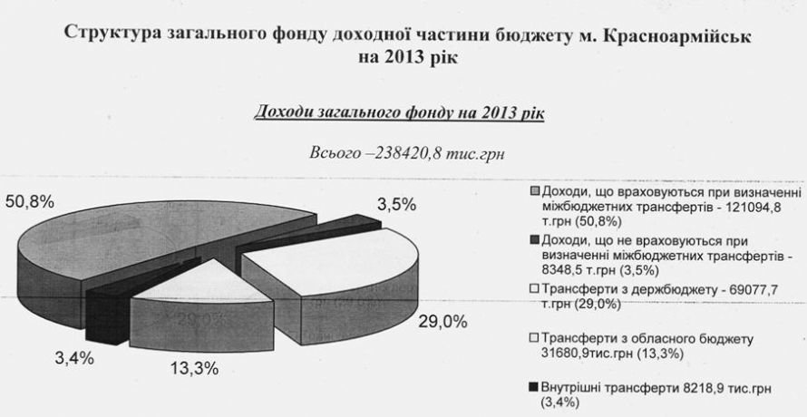 Scanitto_2012-12-26_004