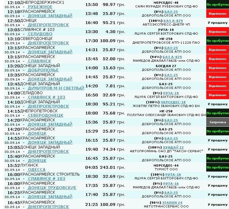 Каменск автовокзал расписание автобусов. Южный автовокзал Донецк расписание. Расписание автобусов Краснодар Донецк. Расписание автобусов Южный автовокзал ДНР. Расписание движения автобусов до Донецка.