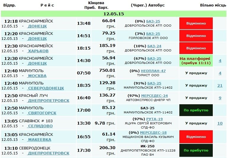 Расписание маршруток мариуполь. График рейсов автобусов. Луганск Донецк расписание автобусов. Расписание автобусов красный Луч. Автовокзал красный Луч расписание автобусов на Донецк.